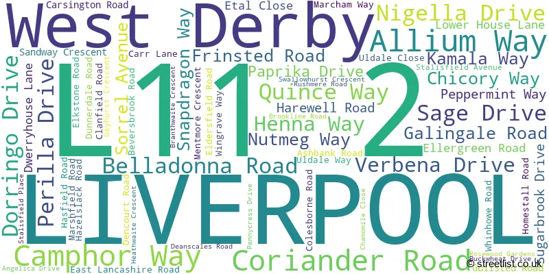A word cloud for the L11 2 postcode